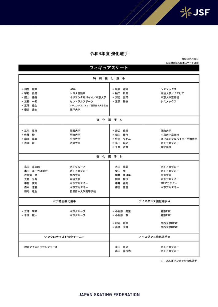 阿拉巴也是本赛季皇马阵中出现的第三名遭遇十字韧带重伤的球员，此前米利唐和库尔图瓦都遭遇了十字韧带伤情。